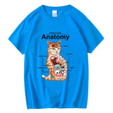 Anatomy of Cat 100% cotton